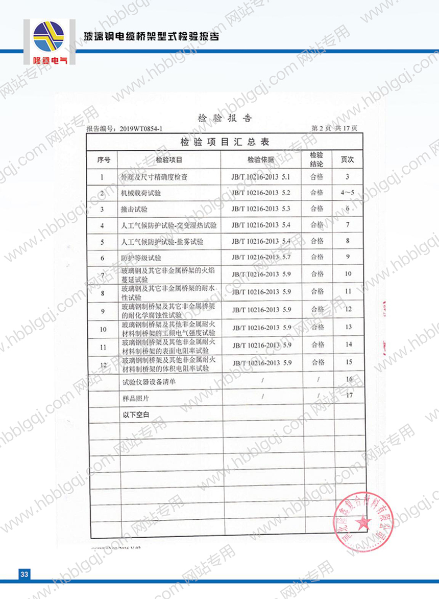 翠巒質(zhì)檢報告3